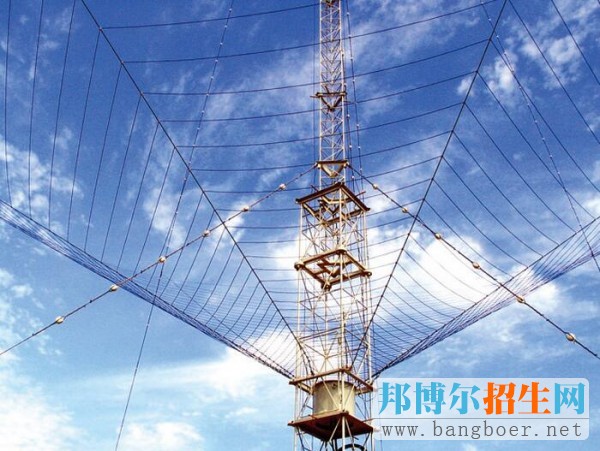 電波傳播與天線(xiàn)