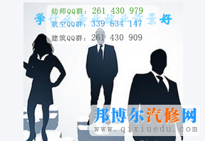 學什么專業(yè)就業(yè)前景好