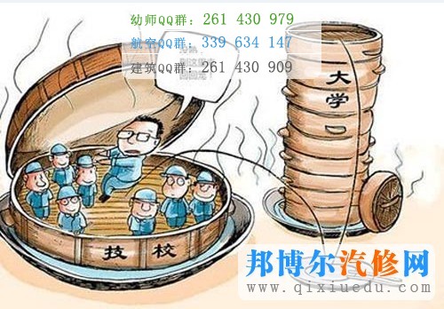 培養(yǎng)目標圖