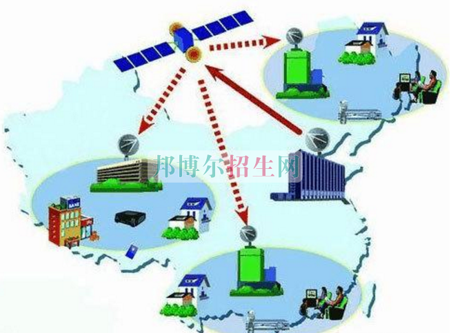 女生讀電子信息工程技術(shù)專(zhuān)業(yè)怎么樣