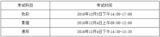 四川省2017年普高美術與設計類專業(yè)考試