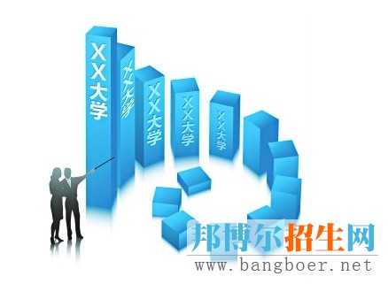 綜合類大學(xué)盤點(diǎn)：你的大學(xué)屬于哪個(gè)檔次?