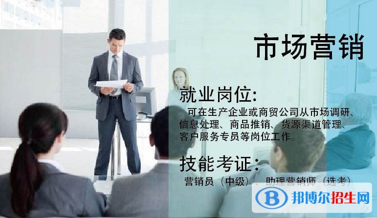市場(chǎng)營銷3
