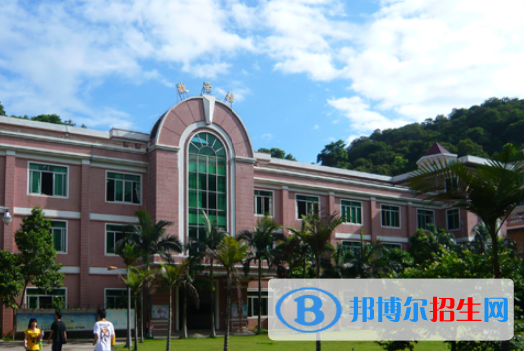 廣州涉外經(jīng)濟職業(yè)技術(shù)學院2020年招生辦聯(lián)系電話