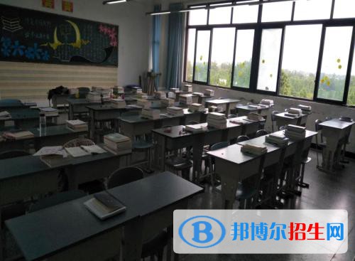 四川管理職業(yè)學院2020年有哪些專業(yè)