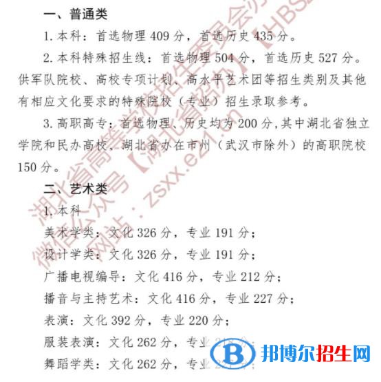2022湖北高考本科特殊招生物理類分數(shù)線公布 本科殊招生多少分