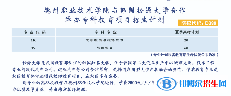 德州職業(yè)技術(shù)學(xué)院有哪些中外合作辦學(xué)專業(yè)？（附名單）
