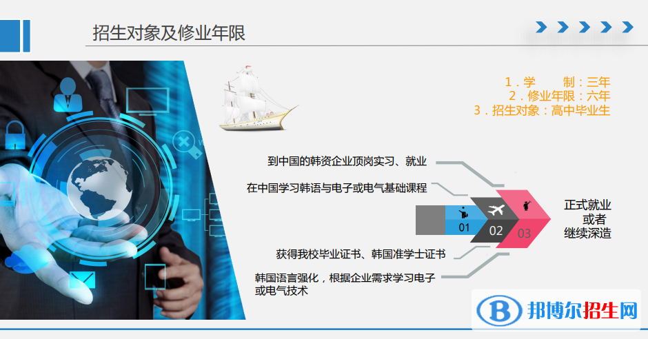 常州信息職業(yè)技術學院有哪些中外合作辦學專業(yè)？（附名單）
