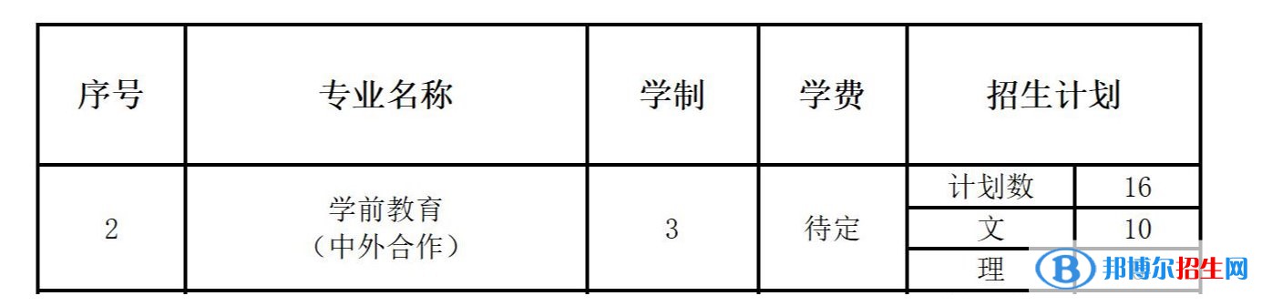 長春師范高等?？茖W(xué)校有哪些中外合作辦學(xué)專業(yè)？（附名單）