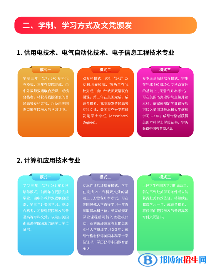 廣東水利電力職業(yè)技術(shù)學(xué)院有哪些中外合作辦學(xué)專業(yè)？（附名單）