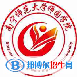 南寧師范大學(xué)師園學(xué)院藝術(shù)類專業(yè)有哪些？（藝術(shù)類專業(yè)）