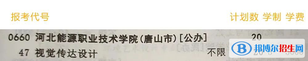 河北能源職業(yè)技術(shù)學院藝術(shù)類專業(yè)有哪些？（藝術(shù)類專業(yè)）