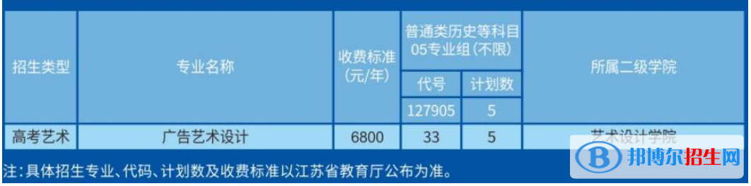 蘇州健雄職業(yè)技術(shù)學(xué)院藝術(shù)類專業(yè)有哪些？