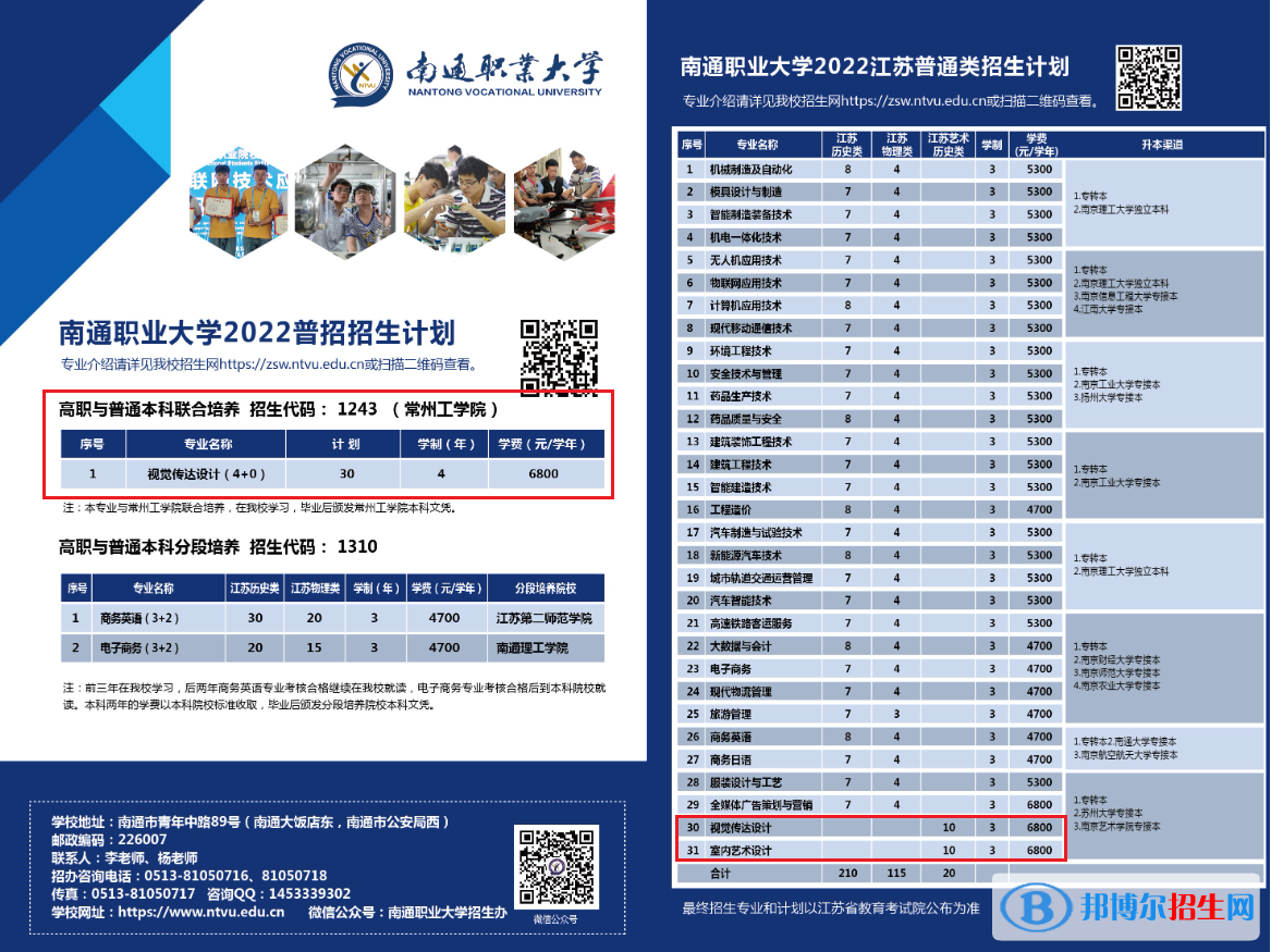 南通職業(yè)大學(xué)藝術(shù)類專業(yè)有哪些？