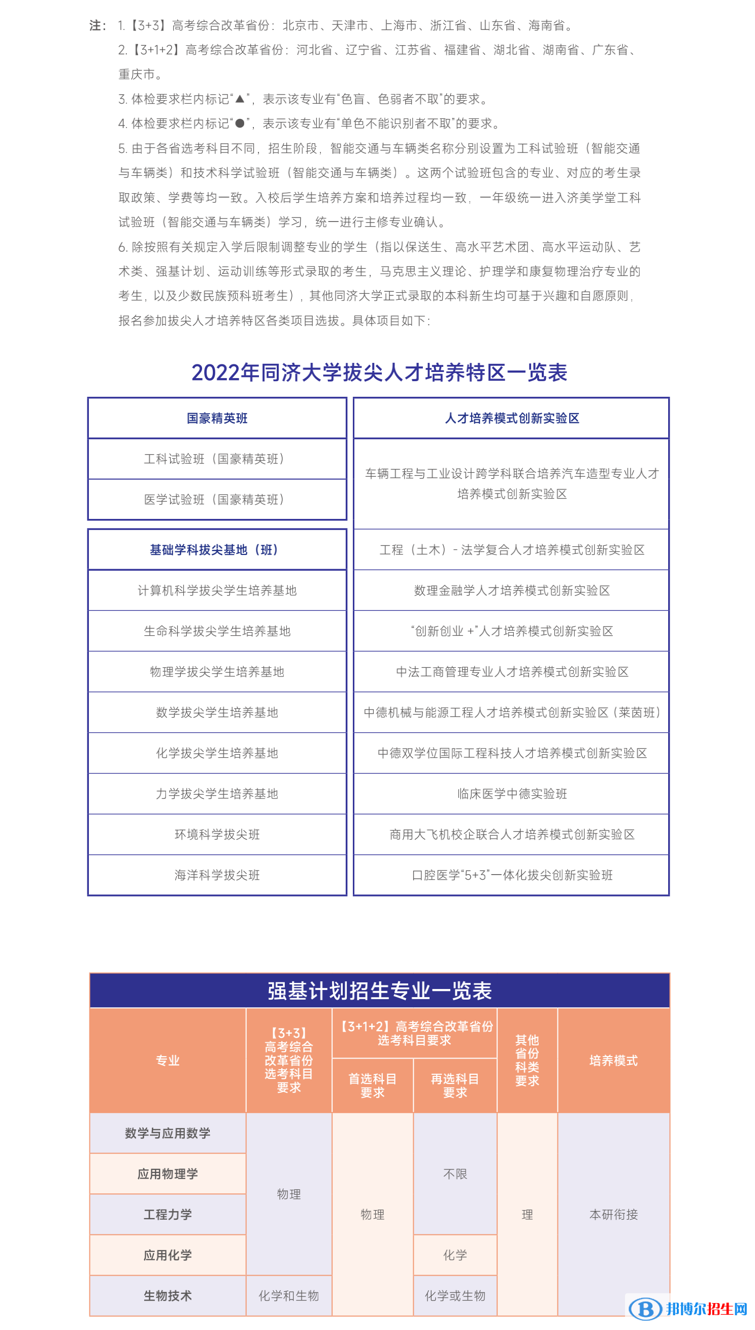同濟(jì)大學(xué)開設(shè)哪些專業(yè)，同濟(jì)大學(xué)招生專業(yè)名單匯總-2023參考