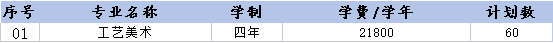 山東外國語職業(yè)技術大學藝術類專業(yè)有哪些？