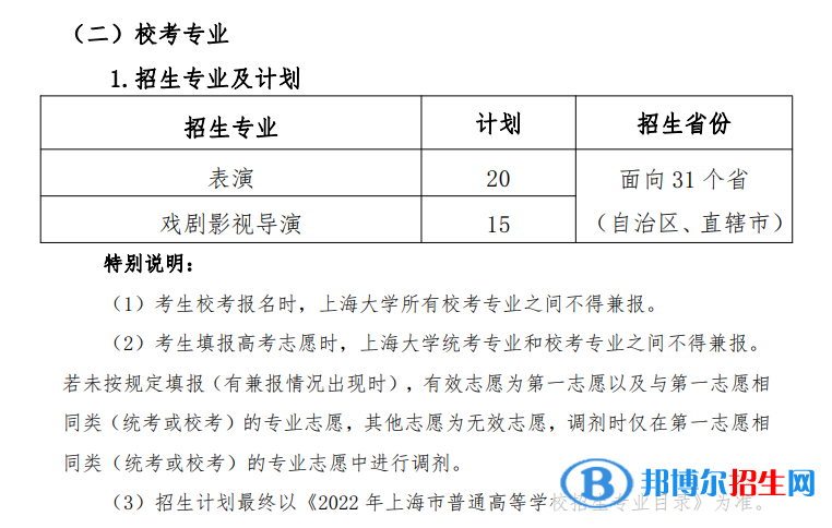 2022年上海大學藝術類專業(yè)有哪些？