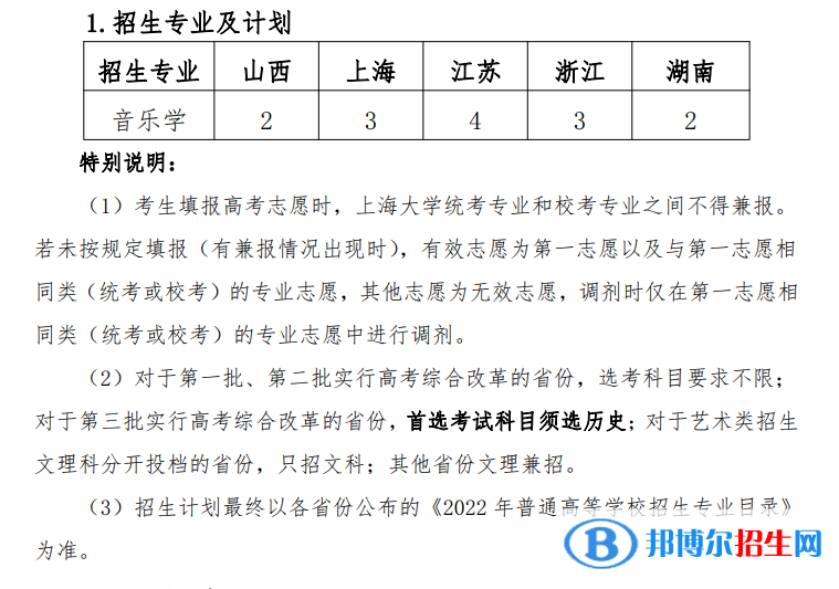2022年上海大學藝術類專業(yè)有哪些？