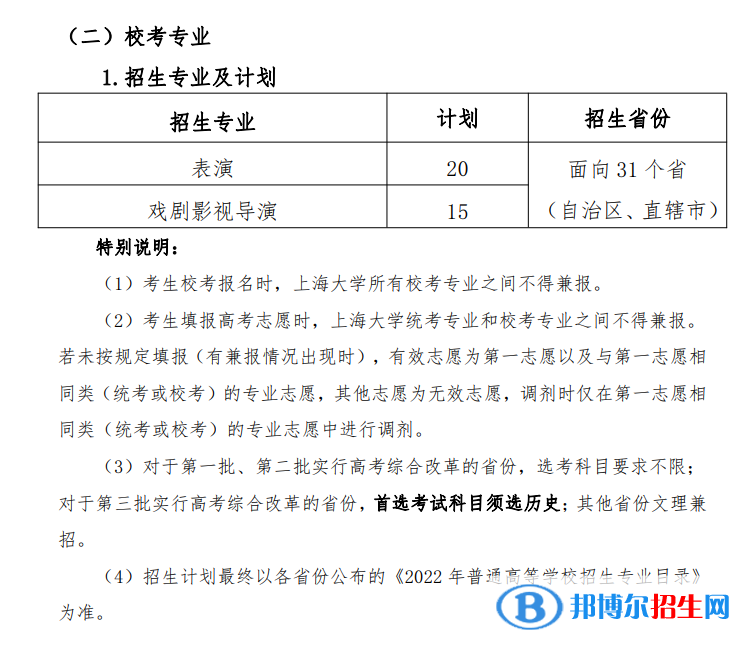 2022年上海大學藝術類專業(yè)有哪些？