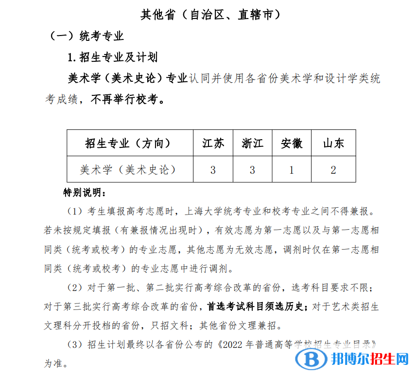 2022年上海大學藝術類專業(yè)有哪些？