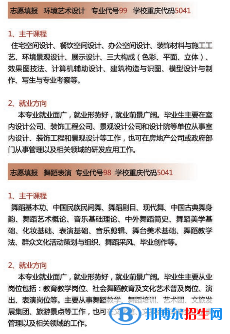 2022年重慶建筑科技職業(yè)學(xué)院藝術(shù)類專業(yè)有哪些？