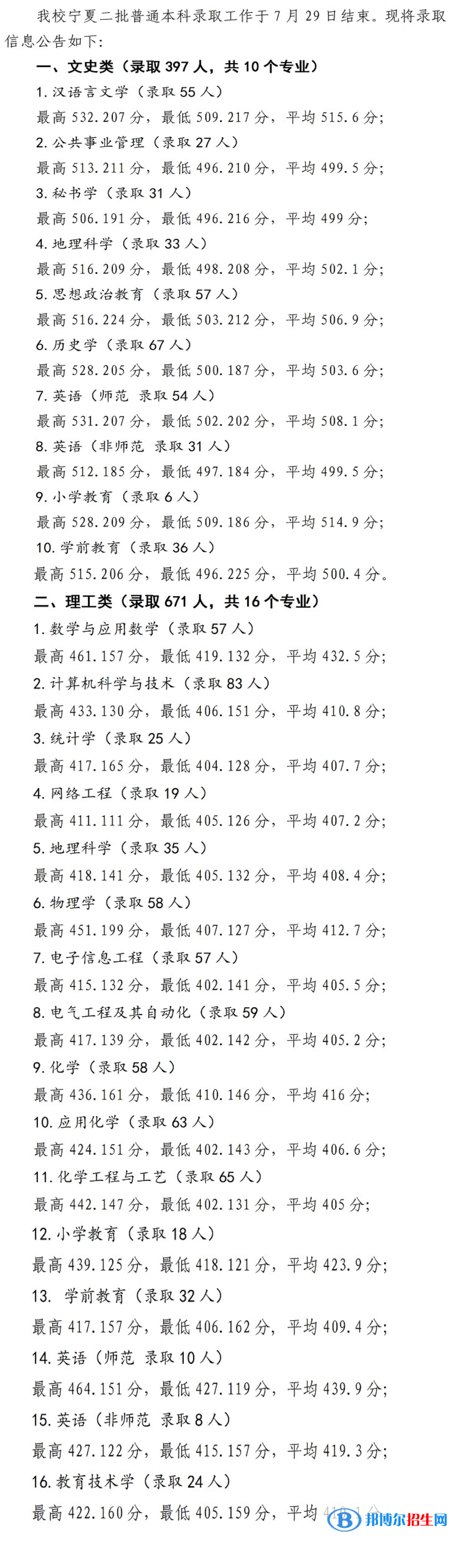 寧夏師范學(xué)院是幾本？是985和211嗎？