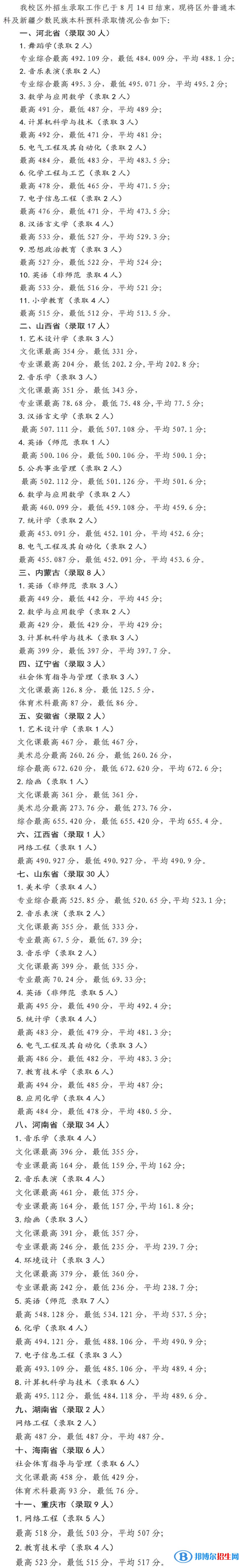 寧夏師范學(xué)院是幾本？是985和211嗎？