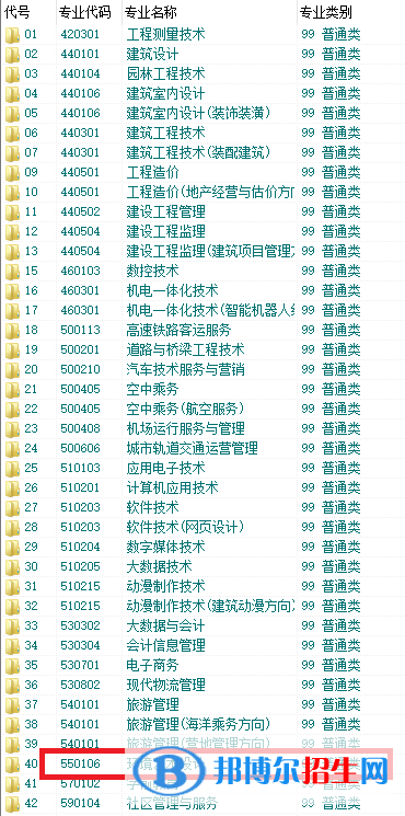 西安城市建設(shè)職業(yè)學(xué)院藝術(shù)類專業(yè)有哪些？