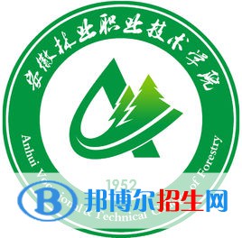 安徽林業(yè)職業(yè)技術(shù)學(xué)院藝術(shù)類專業(yè)有哪些？（藝術(shù)類專業(yè)）