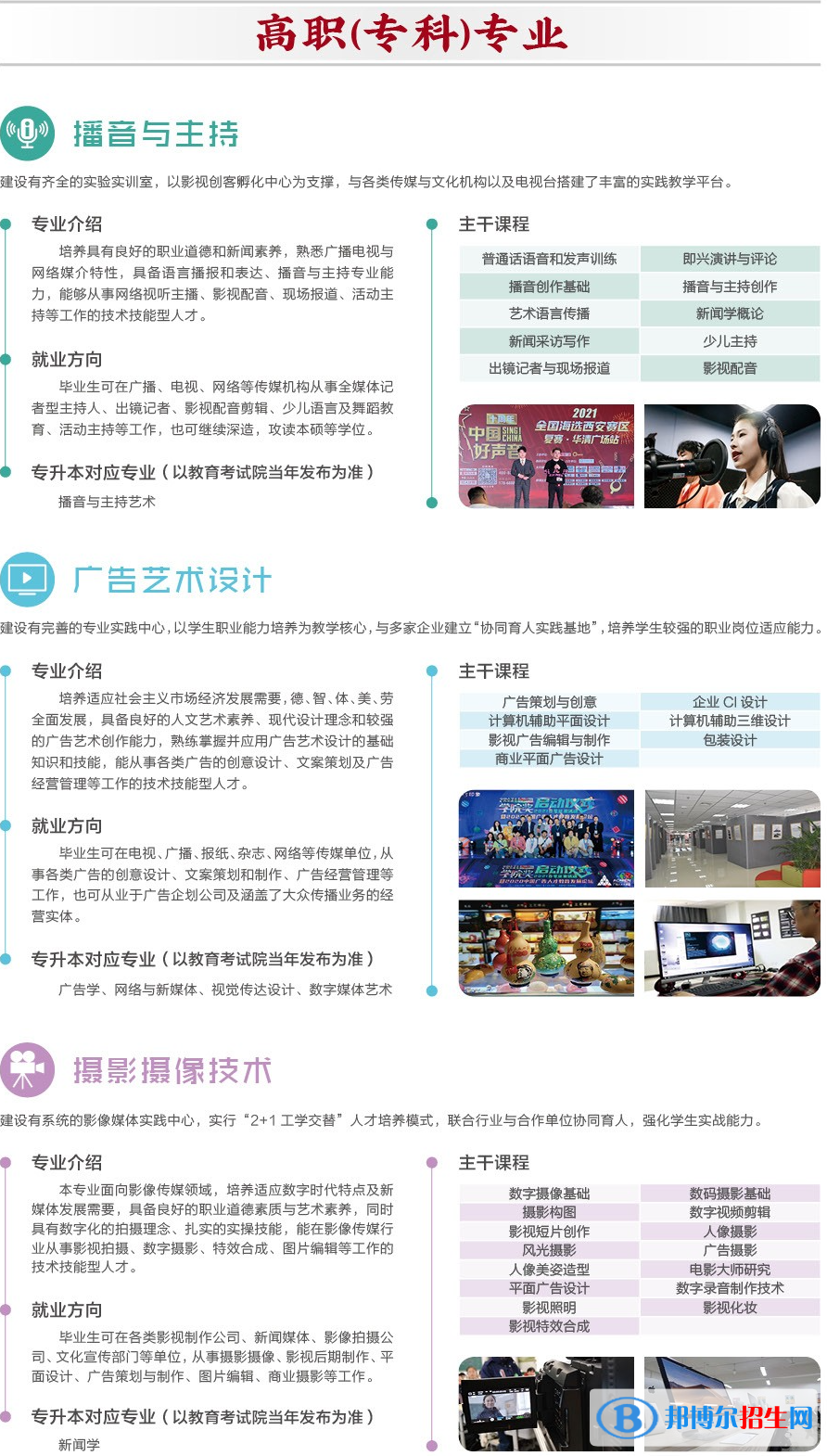 西安工商學(xué)院藝術(shù)類(lèi)專(zhuān)業(yè)有哪些？