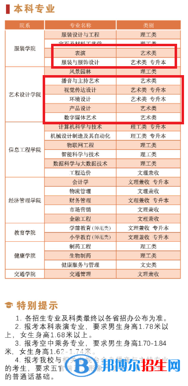 陜西服裝工程學(xué)院藝術(shù)類專業(yè)有哪些？