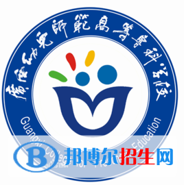 廣西幼兒師范高等?？茖W(xué)校有哪些專業(yè)？