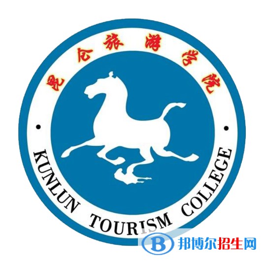 黑龍江工程學院昆侖旅游學院是211嗎？(附黑龍江211大學名單)?
