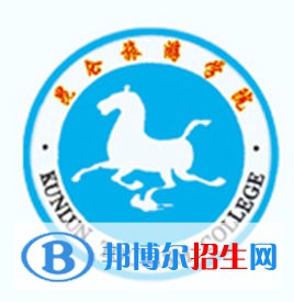 黑龍江工程學(xué)院昆侖旅游學(xué)院有哪些專業(yè)？