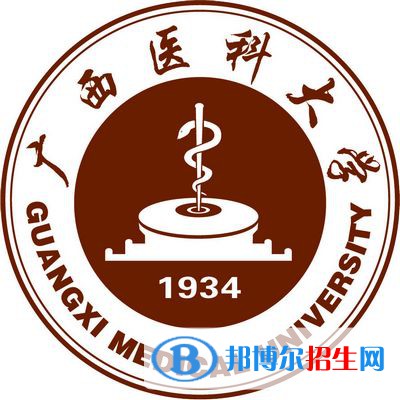 廣西醫(yī)科大學(xué)有哪些專業(yè)？