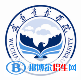 武昌首義學(xué)院是不是雙一流大學(xué)？