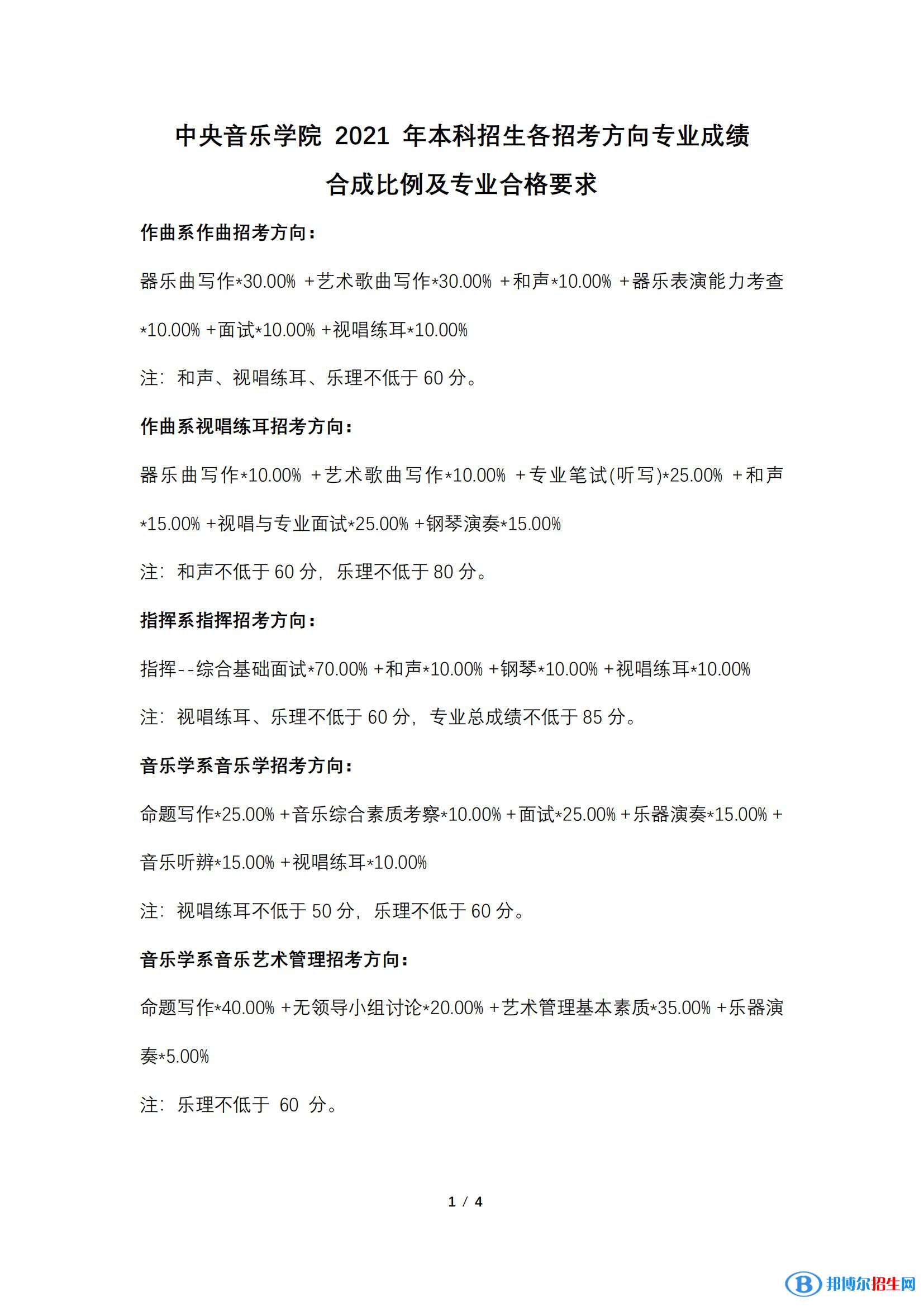 2022中央音樂學院藝術類錄取分數(shù)線（含2020-2021歷年）