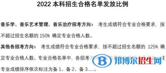 2022中央音樂學院藝術類錄取分數(shù)線（含2020-2021歷年）