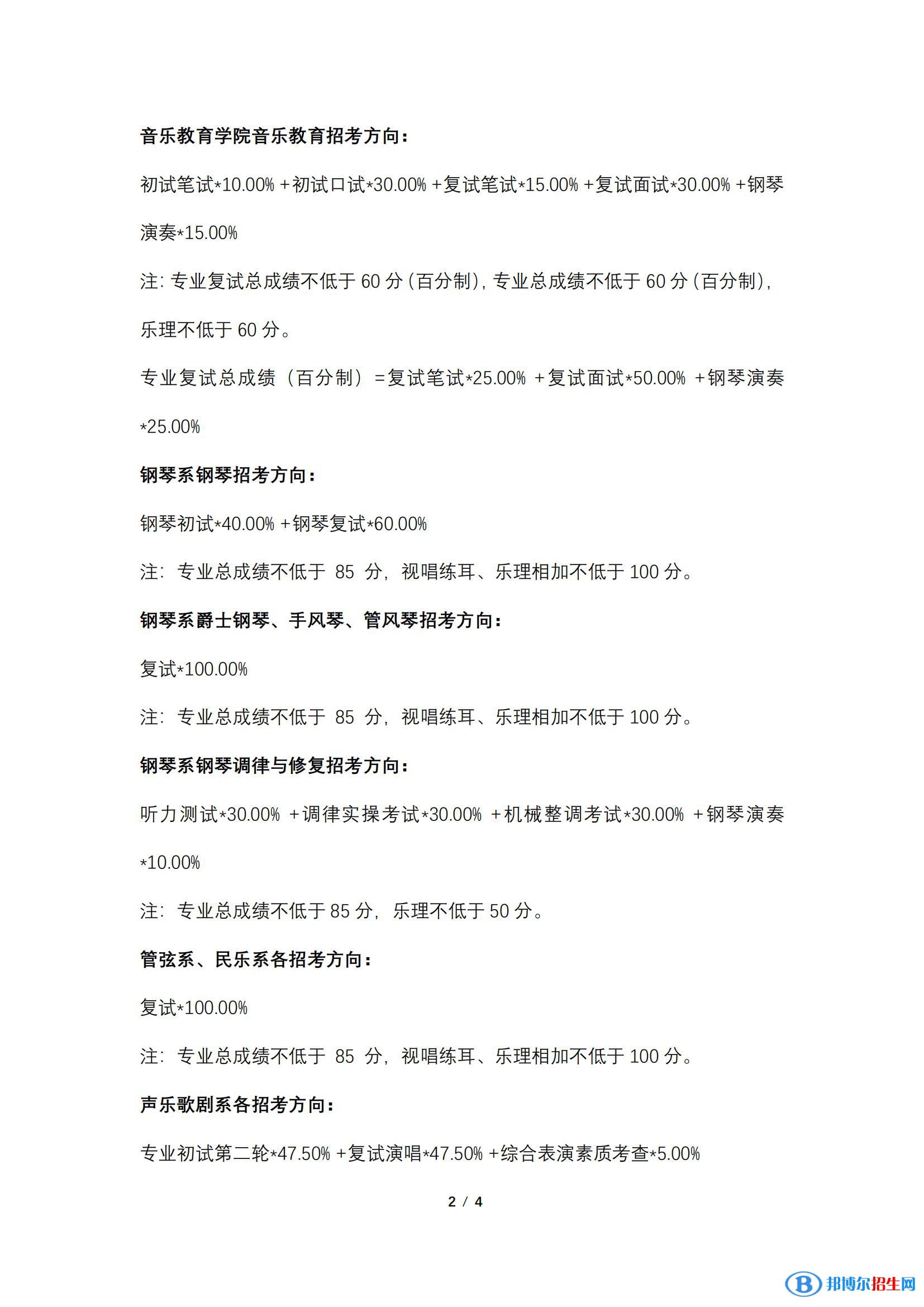 2022中央音樂學院藝術類錄取分數(shù)線（含2020-2021歷年）