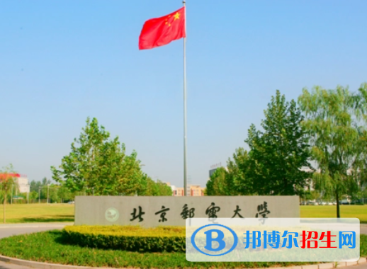 中國(guó)大學(xué)郵政管理專(zhuān)業(yè)排名（2022研究型）