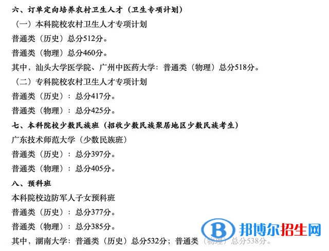 廣東一本錄取分?jǐn)?shù)線(xiàn)2022：最新公布一本、二本、專(zhuān)科分?jǐn)?shù)線(xiàn)匯總