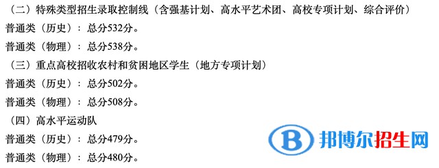 廣東一本錄取分?jǐn)?shù)線(xiàn)2022：最新公布一本、二本、專(zhuān)科分?jǐn)?shù)線(xiàn)匯總
