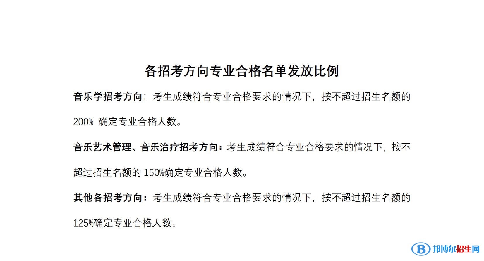 中央音樂學院分數(shù)線及最低位次匯總（2022-2021）