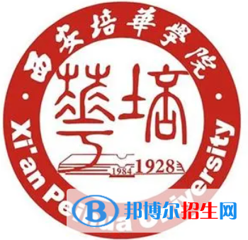 陜西所有民辦大學(xué)有哪些？(附名單)