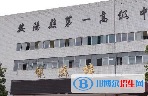 安陽(yáng)市殷都區(qū)一中、安陽(yáng)市第二實(shí)驗(yàn)中學(xué)2022錄取分?jǐn)?shù)線（2023參考）