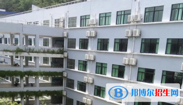 珠海市第二中學2023年排名 