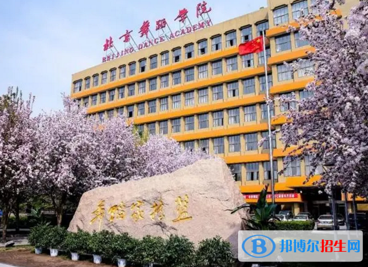 北京舞蹈學(xué)院是不是985大學(xué)？