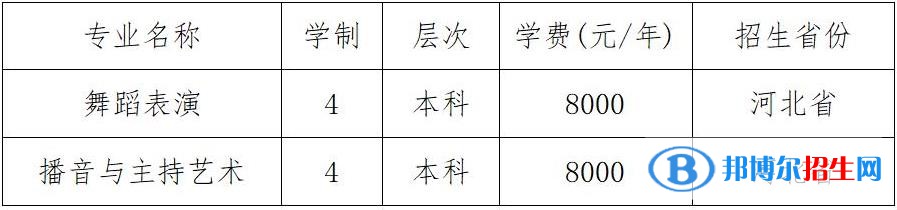 2023年河北體育學(xué)院藝術(shù)類專業(yè)招生簡(jiǎn)章