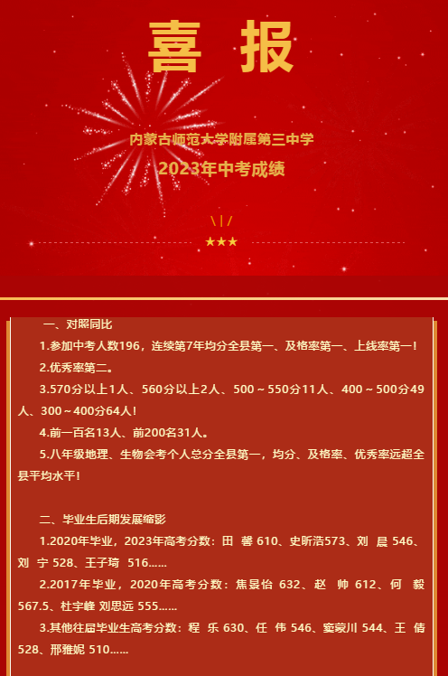 內(nèi)蒙古中考升學率排行最新排行榜 
