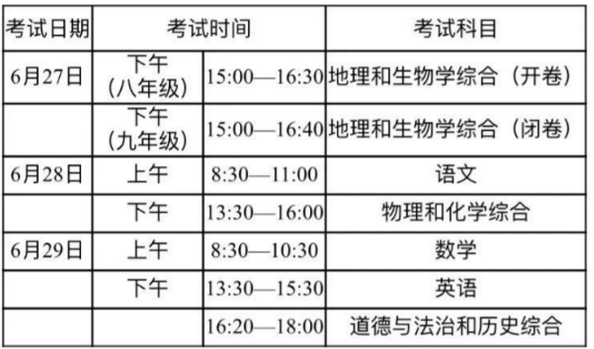 2024年遼寧中考考試科目時(shí)間安排有哪些